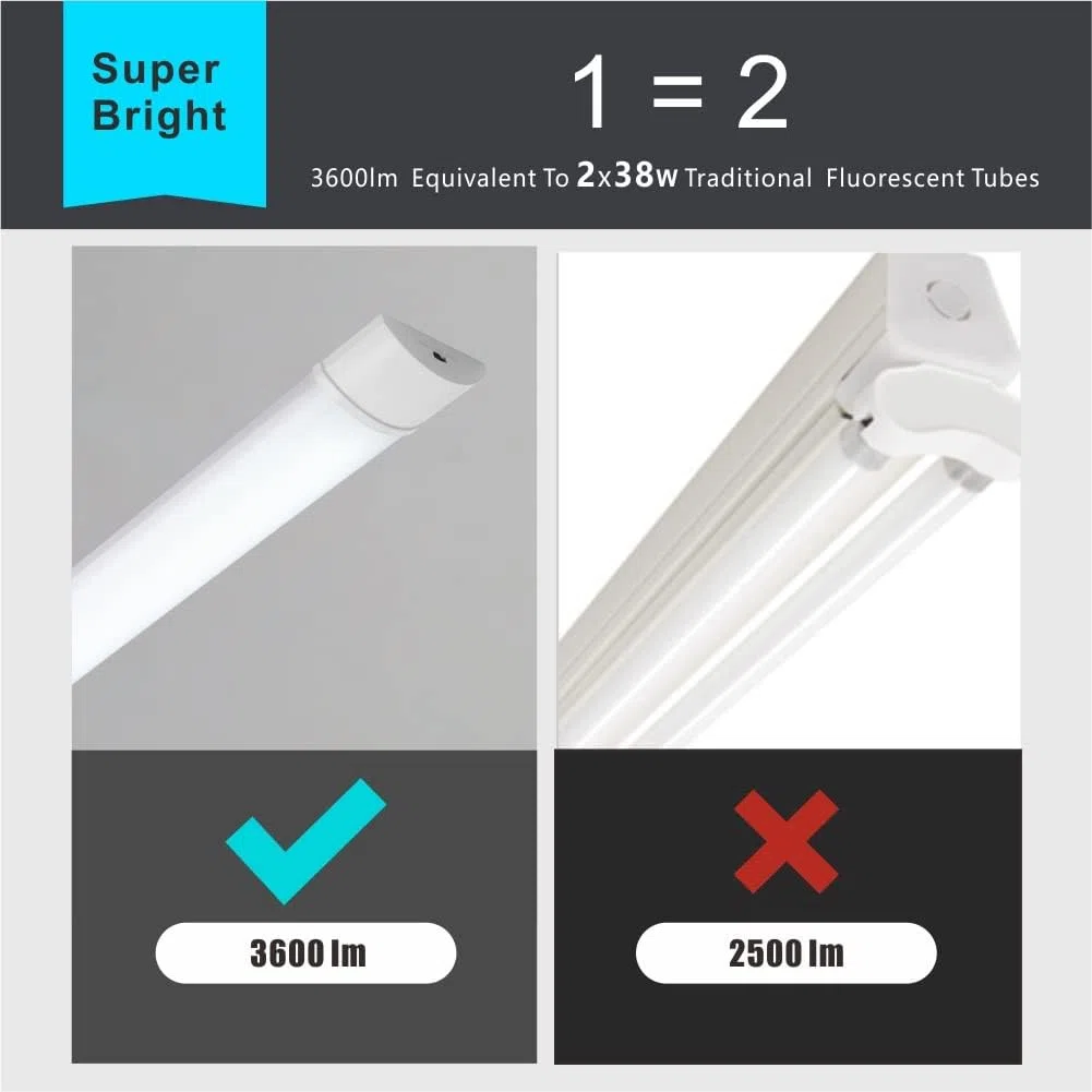 Reglette LED 120cm 34W 3750lm Blanc Froid 6500K Lot de 2 Tubes Lumineux