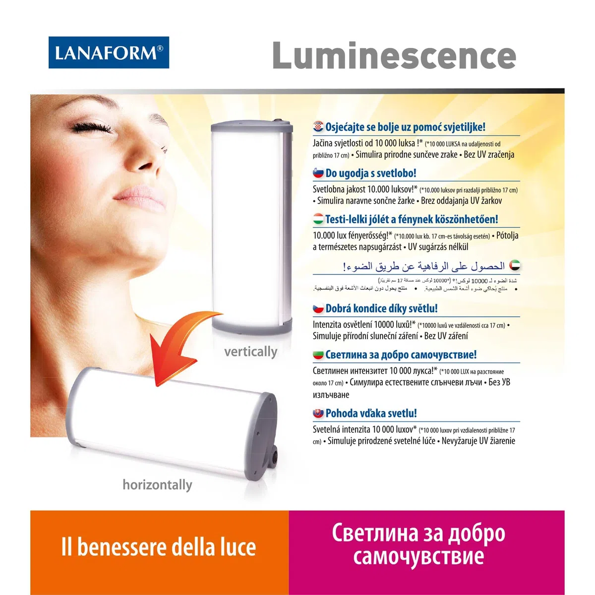 LANAFORM - Luminescence - Lampe Luminothérapie - 10000 Lux - Luminothérapie - Sans UV - Lampe Lumière Du Jour