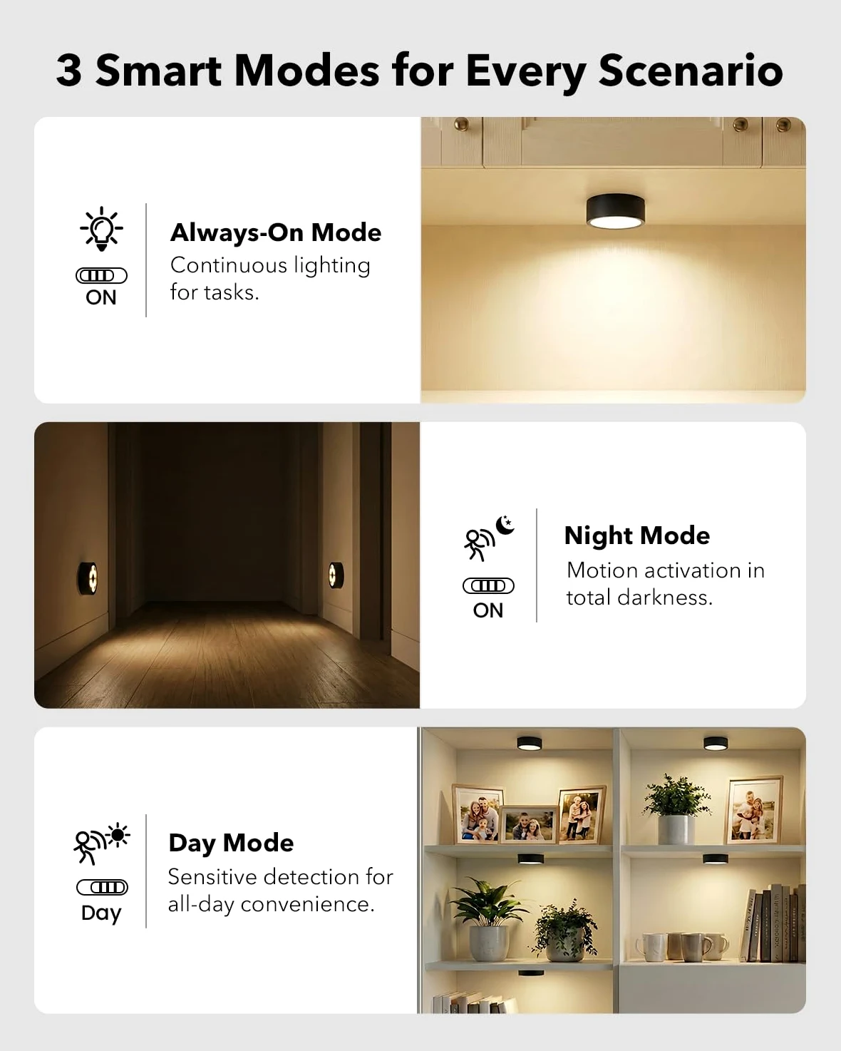 Lampe Detecteur de Mouvement Interieur, Spot LED Rechargeable 2400mAh RGB Sans Fil Magnétique, Veilleuse LED Eclairage Cuisine Sous Meuble