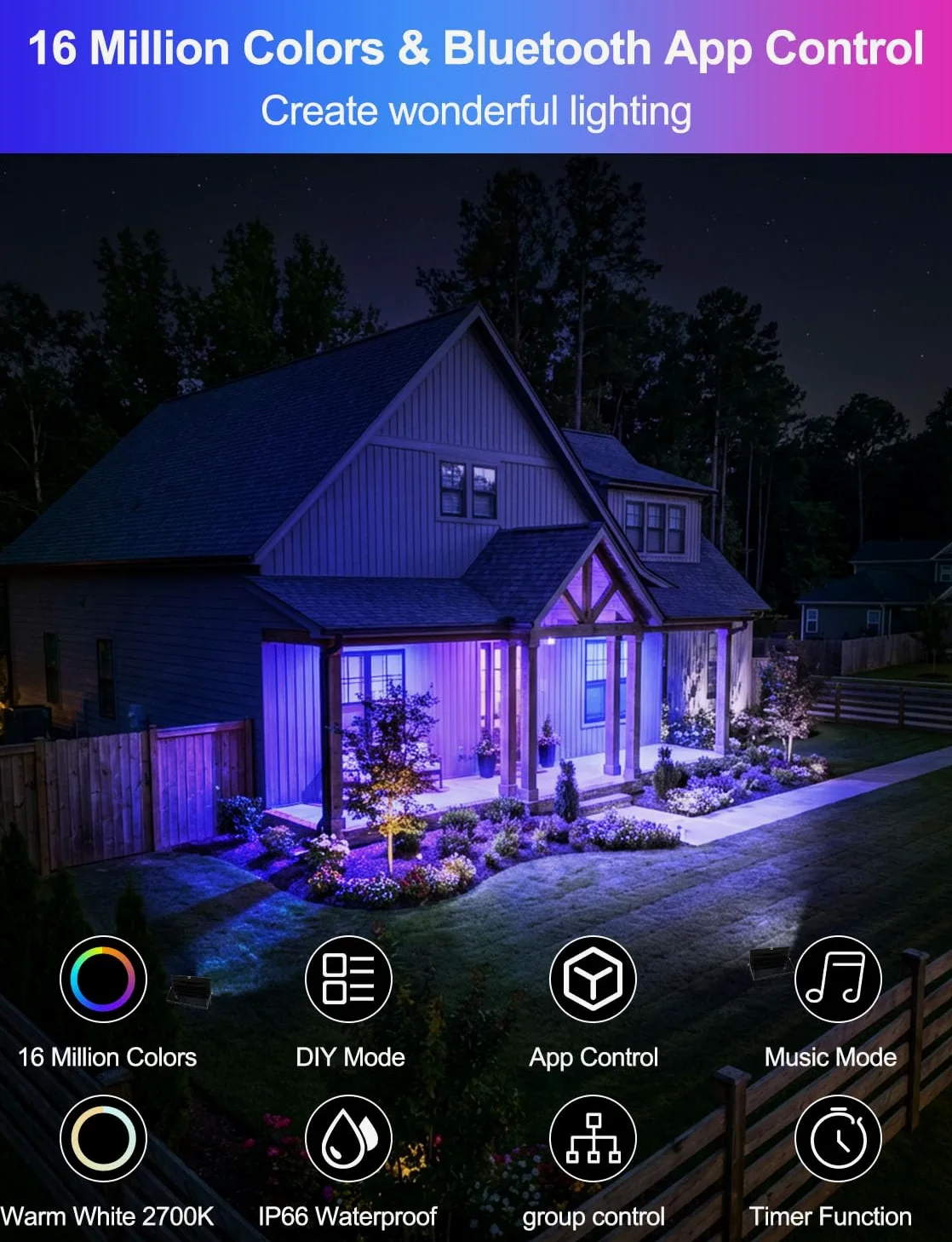 HEKEE Projecteur LED RGB 50W Bluetooth IP66 Etanche Extérieur 2 Unités