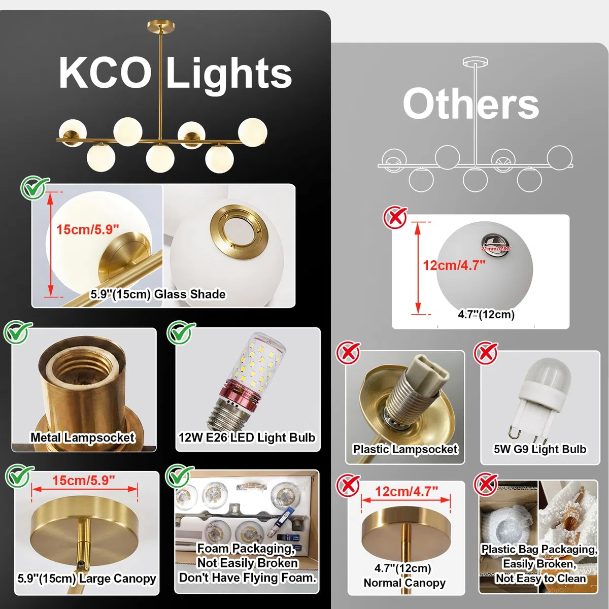 KCO Lampe Suspendue pour îlot de Cuisine Moderne, Suspension à 7 Lumières, Lustre en Globes de Verre Blanc Pour Salon, Salle à Manger et îlot de Cuisine