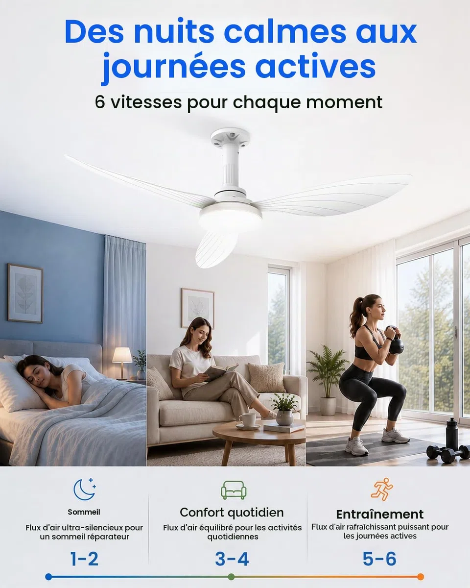 Hisummer Ventilateur Plafond avec Lumiere 106cm E27 Silencieux Réversible Télécommande