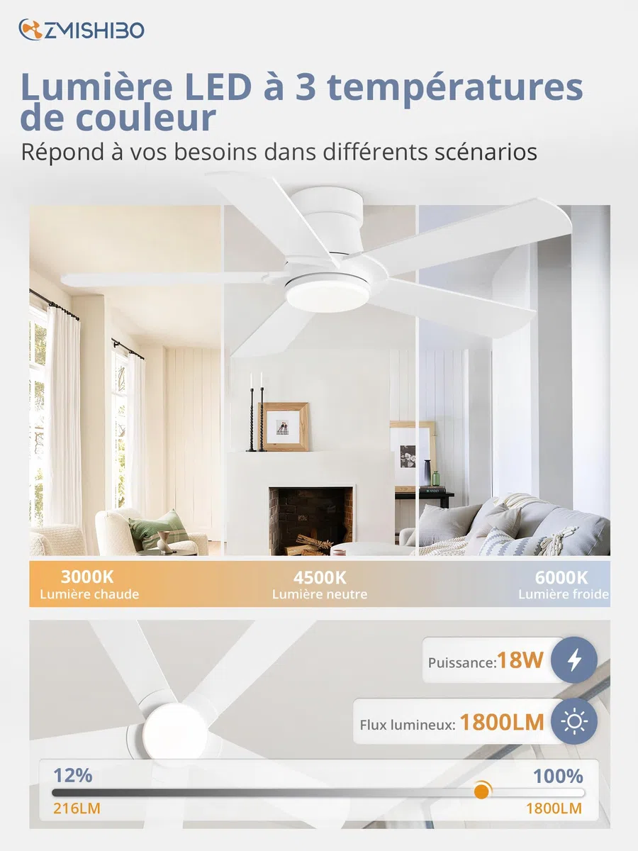 ZMISHIBO Ventilateur de Plafond avec Lumière LED Ø 107 cm, Moteur DC Silencieux, Contrôle par APP et Télécommande, 6 Vitesses, Dimmable
