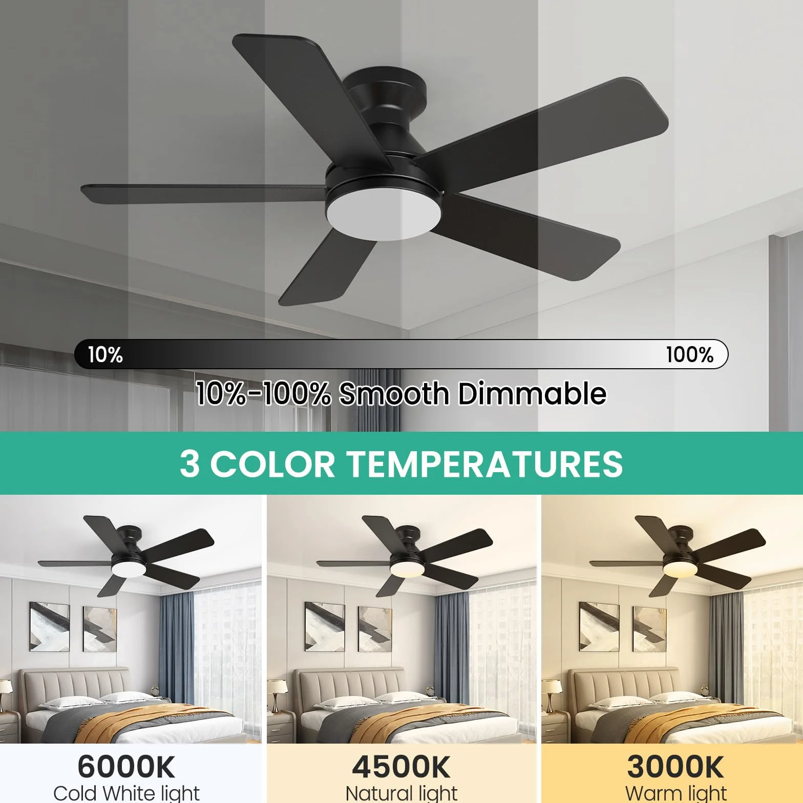 Ventilateur de Plafond avec Lumière et Télécommande, 132CM, 36W LED, 6 Vitesses, Réversible, Dimmable, Silencieux