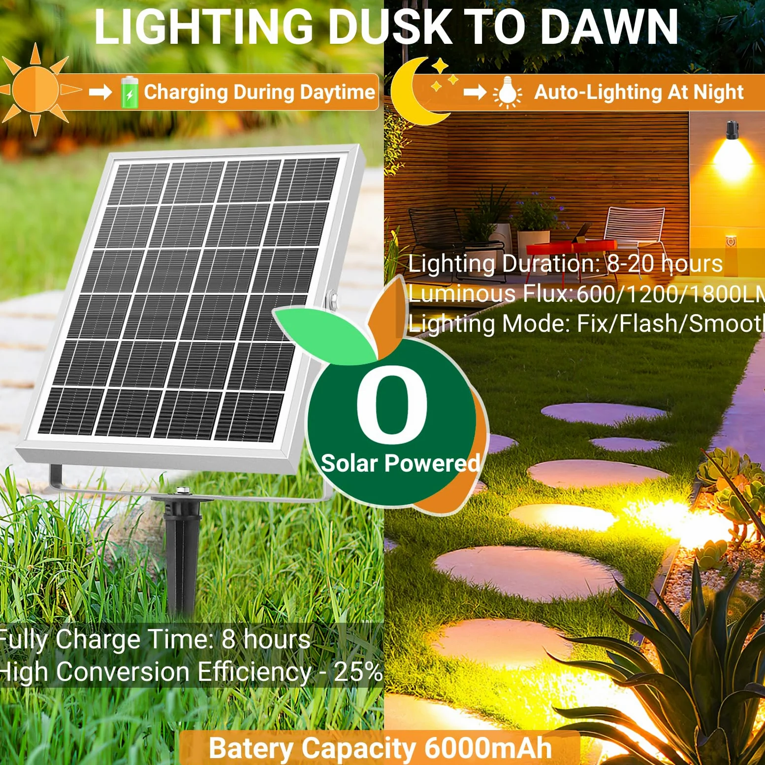 MEIKEE Spot Solaire Exterieur 6 en 1 Lampe Solaire IP66 6000mAh avec Télécommande pour Jardin