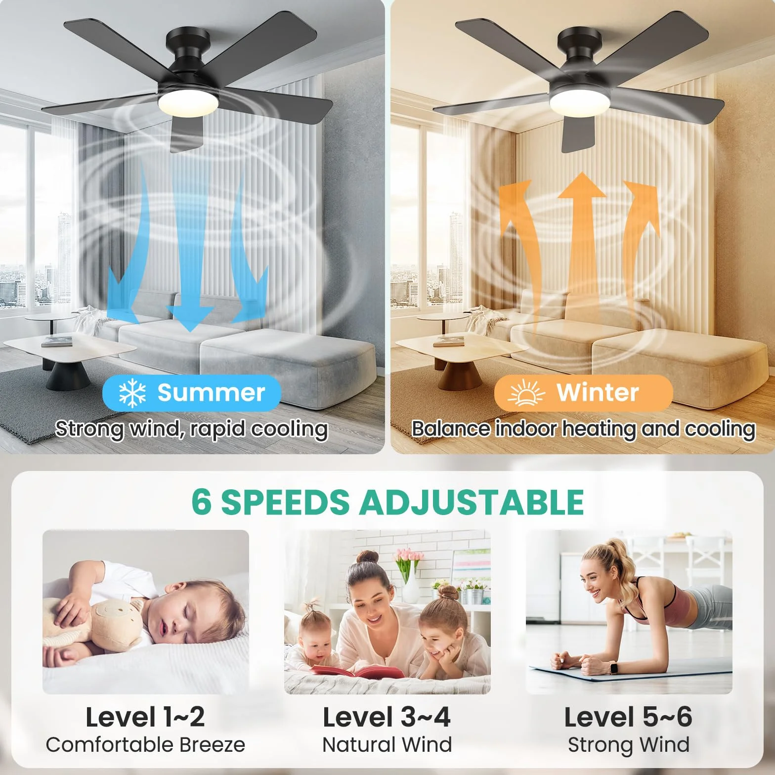 Ventilateur de Plafond avec Lumière et Télécommande, 132CM, 36W LED, 6 Vitesses, Réversible, Dimmable, Silencieux
