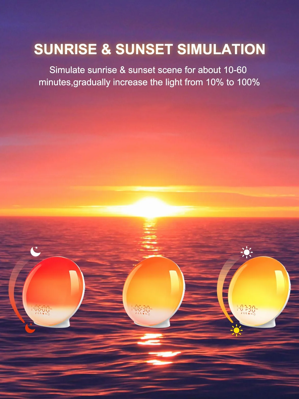 Réveil Lumineux Bluetooth APP, Radio Réveil Simulateur d'Aube et Crépuscule 20 Niveaux Luminosité 4 Réveils 7 Sons Naturels 11 Couleurs Veilleuse