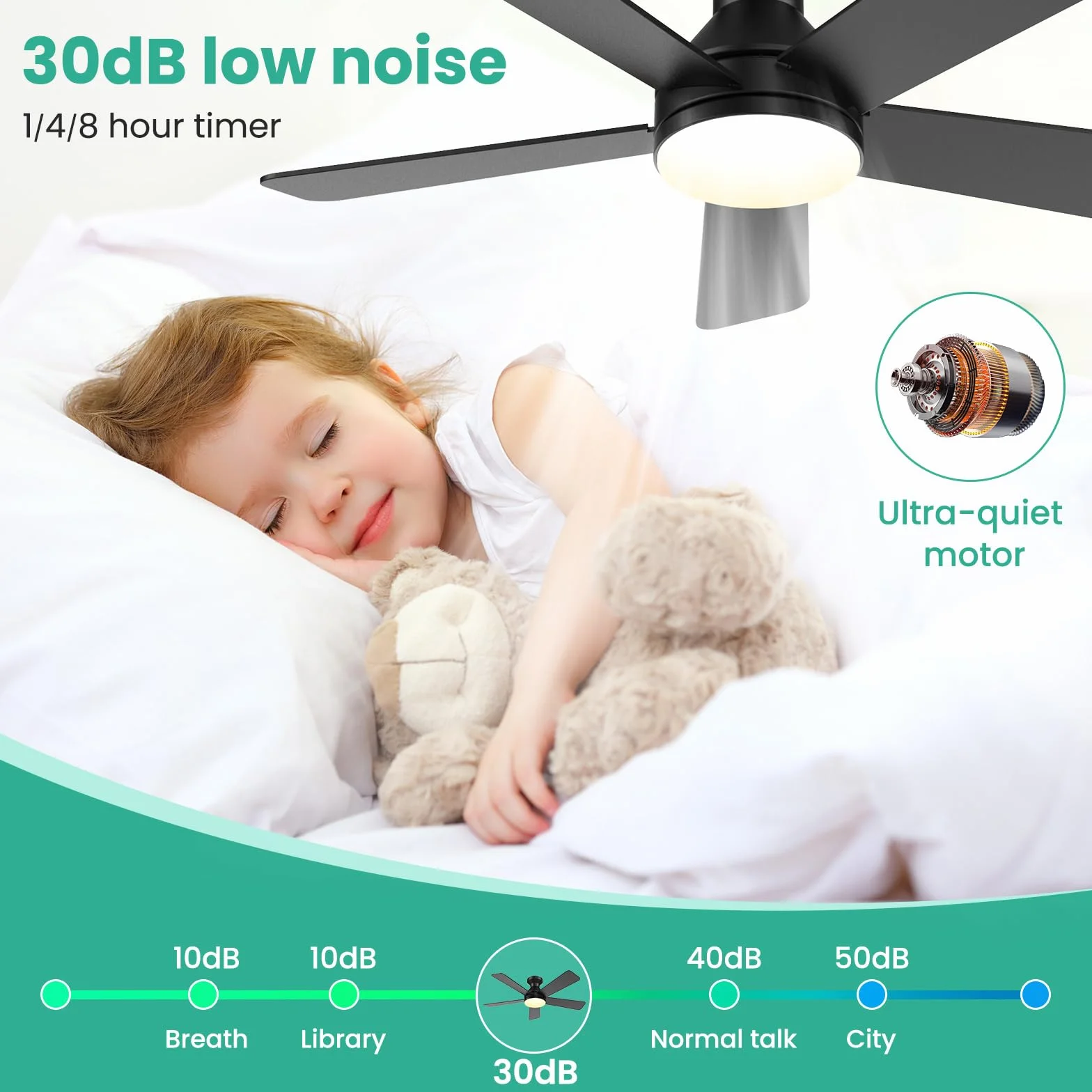 Ventilateur de Plafond avec Lumière et Télécommande, 132CM, 36W LED, 6 Vitesses, Réversible, Dimmable, Silencieux