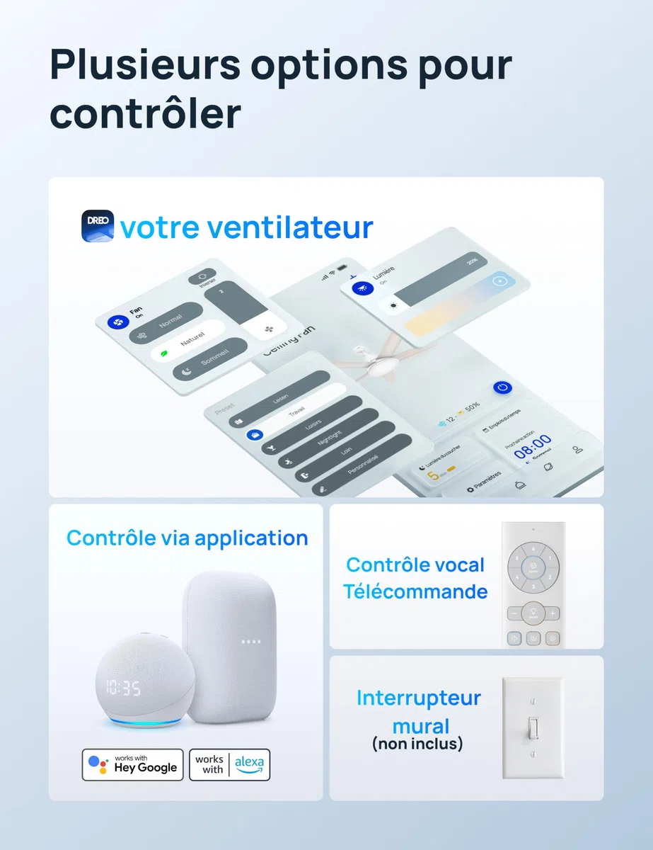 DREO ventilateur de plafond intelligent 132cm LED dimmable 12 vitesses moteur DC silencieux télécommande APP Alexa blanc