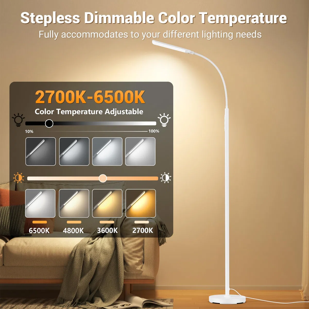 Lampadaire LED Dimmable 18W 1200lm avec Télécommande et Contrôle Tactile 4 Températures 4 Luminosités Blanc