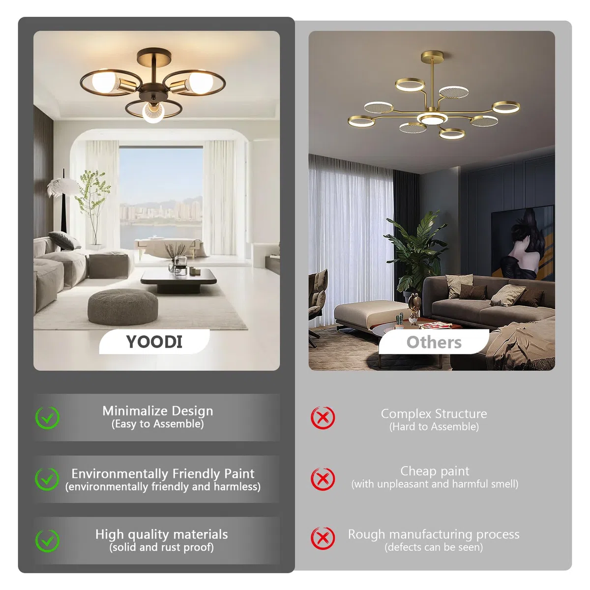 YOODI Plafonnier Industriel Lustre Plafonnier 3 Bulbs, Luminaire Salon Lustre Cuisine Moderne Luminaire avec Base E27, Éclairage de Plafond en Métal Lustre Chambre Intérieur (Sans Ampoule)