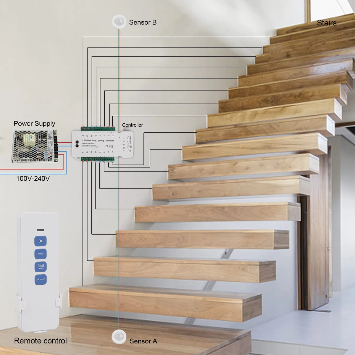Éclairage LED pour marche d'escalier avec détecteur de mouvement 16 marches 4000K