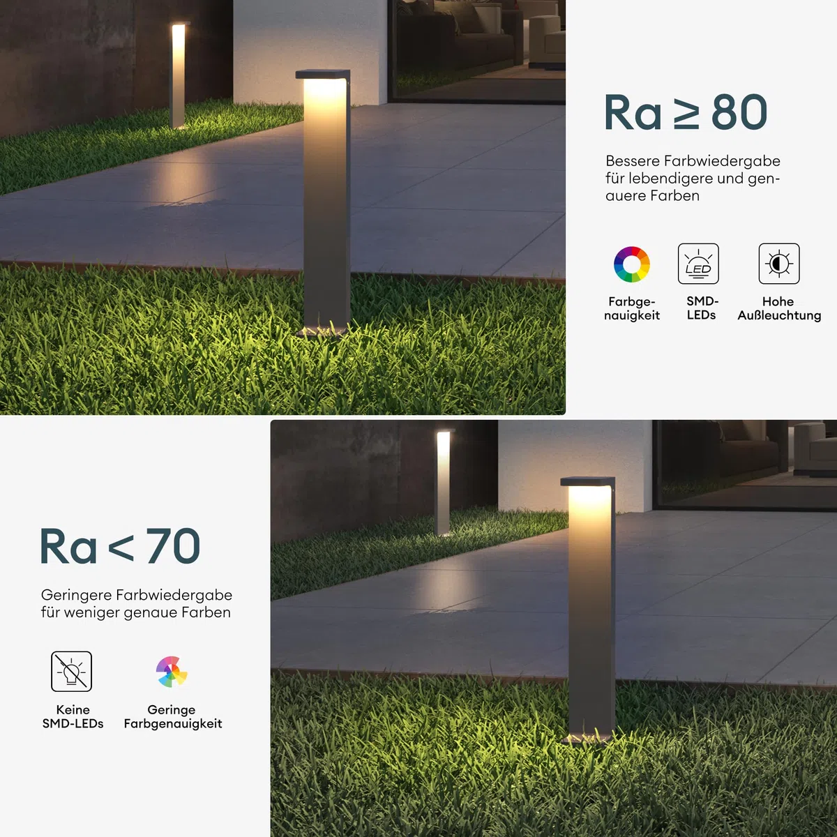 Mai & Mai Lampe sur Pied Extérieur LED IP65 Gris Foncé 100x60x600mm LumaTorch