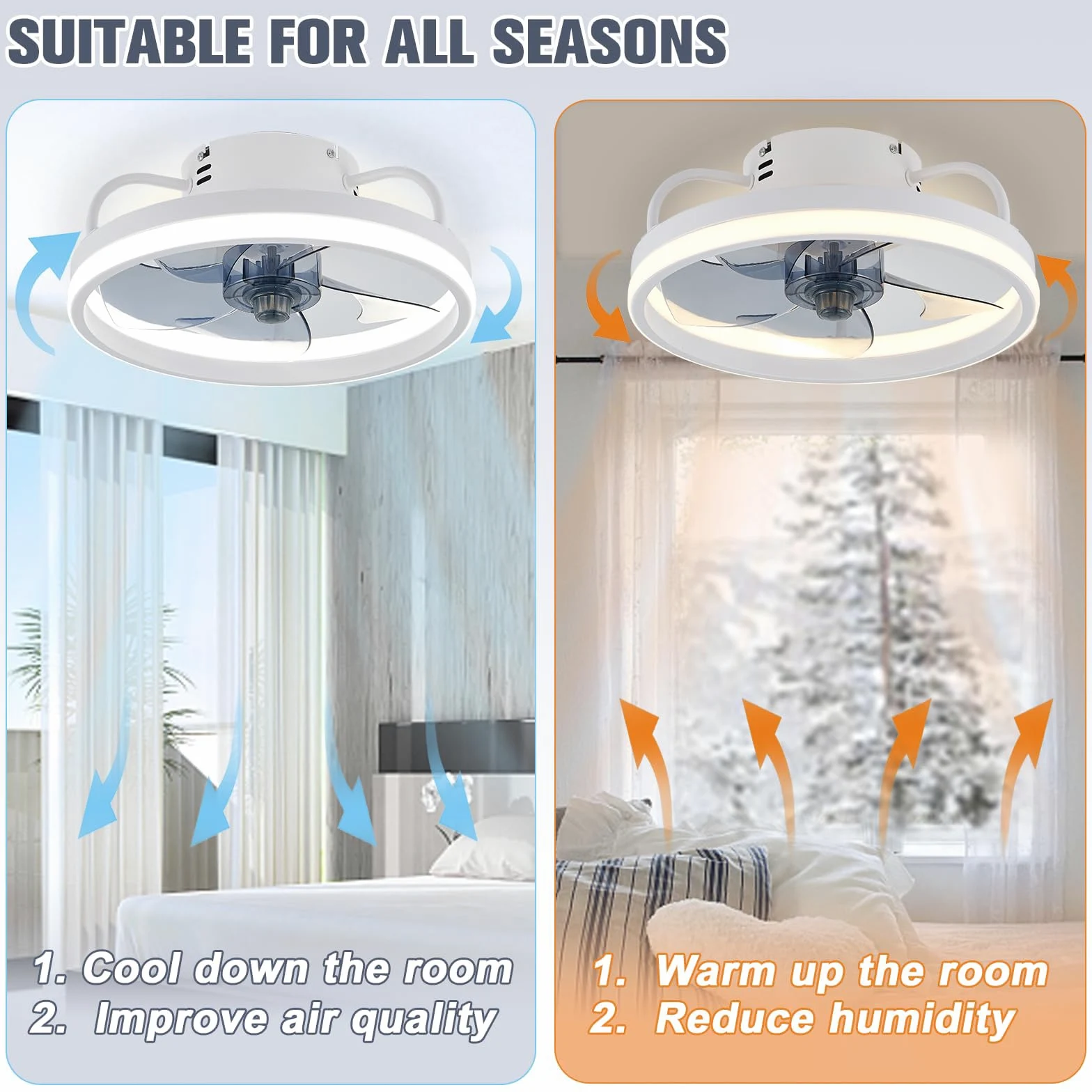 Eznaobo Ventilateur de plafond 50 cm avec éclairage et télécommande 6 vitesses variateur d'intensité application intelligente silencieux Noir