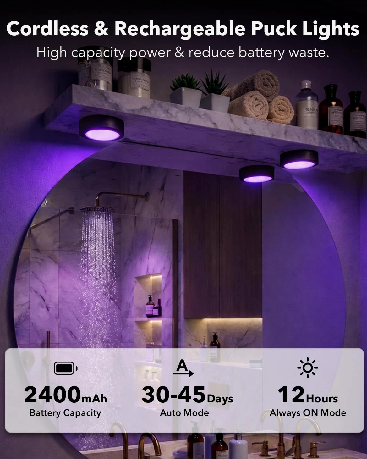 Lampe Detecteur de Mouvement Interieur, Spot LED Rechargeable 2400mAh RGB Sans Fil Magnétique, Veilleuse LED Eclairage Cuisine Sous Meuble