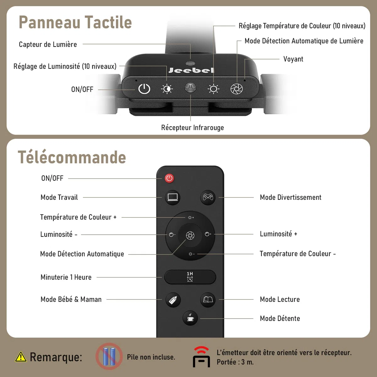 Jeebel Lampe de Bureau LED 24W 80cm Double Tête avec Télécommande, Pince 9,5cm, Réglable 360°, 10 Modes Couleur, 10 Luminosité, 1800LM